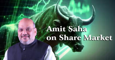 amit saha on share market