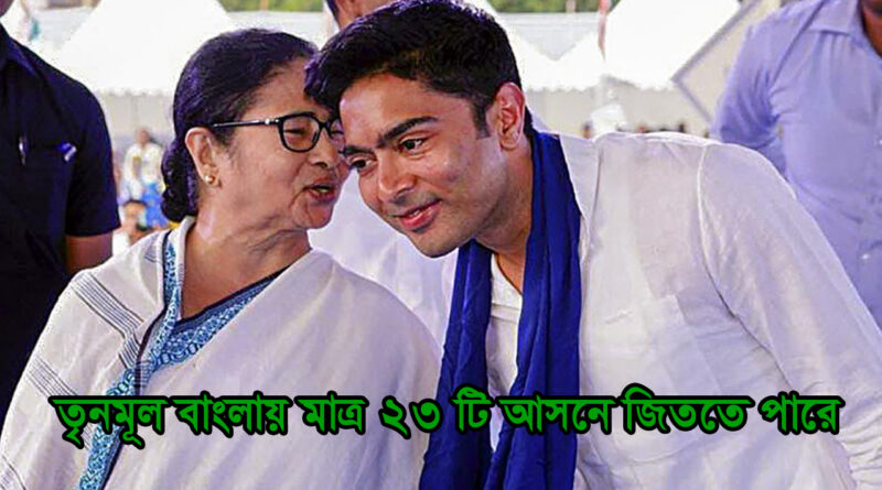 west bengal lok sabha election