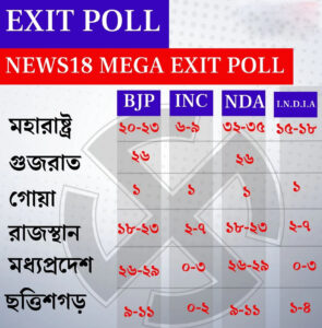 exit poll