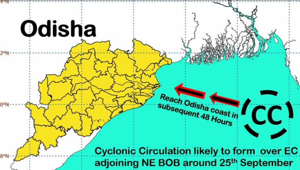 Cyclonic Circulation IMD