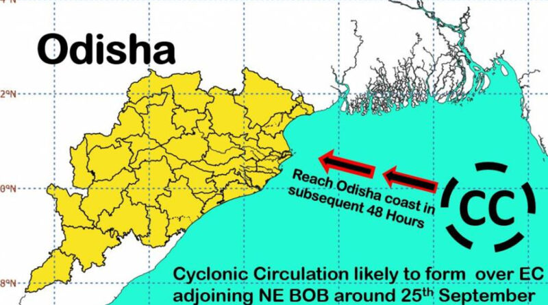 Cyclonic Circulation IMD