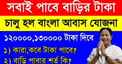 Bangla Awas Yojana: এবার সবাই পাবে বাড়ির টাকা, চালু হচ্ছে বাংলা আবাস যোজনা