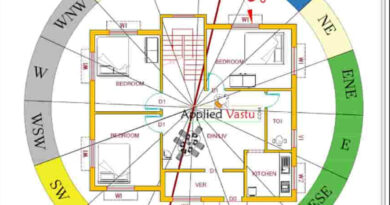 Vastu Tips : বাড়িতে বাস্তু দোষ আছে বুঝবেন কোন লক্ষণে? এই ১০টি লক্ষণই বলে দেবে। আছে কাটানোর সহজ উপায়ও