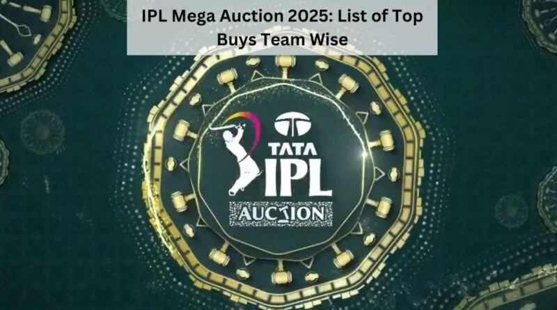 IPL 2025 Mega Auction Day 2: রাহানে-মঈন-ওমরানকে সস্তার ভিত্তিতে দলে এনে কেকেআর চমকে দিয়েছে