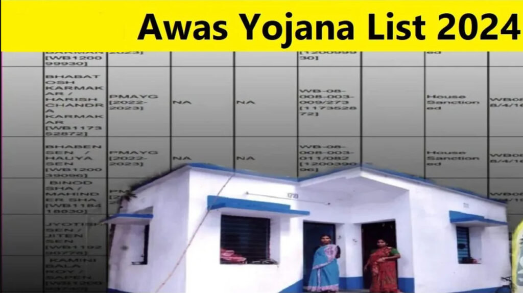 Awas Yojana: কেন্দ্রীয় অর্থ 'চুরি' করার জন্য 3 সিনিয়র টিএমসি নেতা সহ 25 জনকে 'পাঠ' শিখিয়েছে আদালত