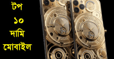 Top 10 Costly Mobile List 2024 - 10টি ব্যয়বহুল মোবাইল তালিকা 2024